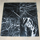 Black Marquina